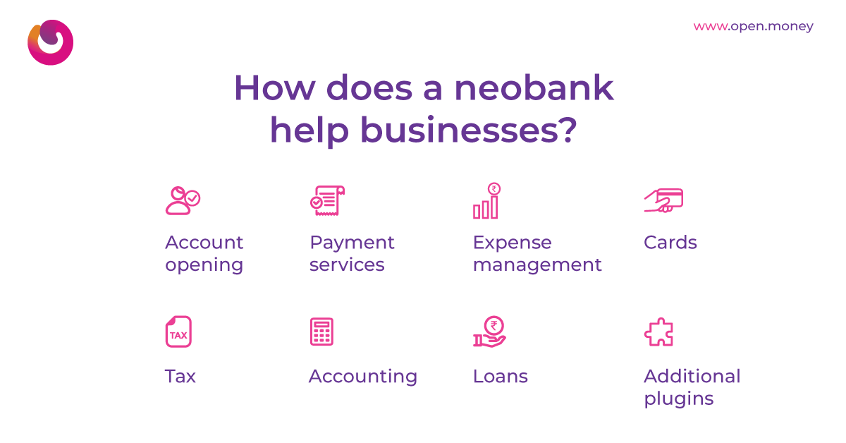 neobank for businesses